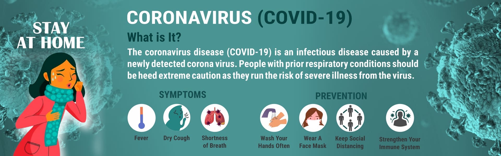 Coronavirus | COVID-19 cloud care | mHospitals